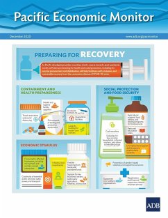 Pacific Economic Monitor - December 2020 - Asian Development Bank