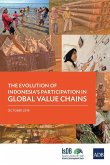The Evolution of Indonesia's Participation in Global Value Chains
