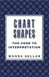 Chart Shapes (eBook, ePUB) - Bild 1