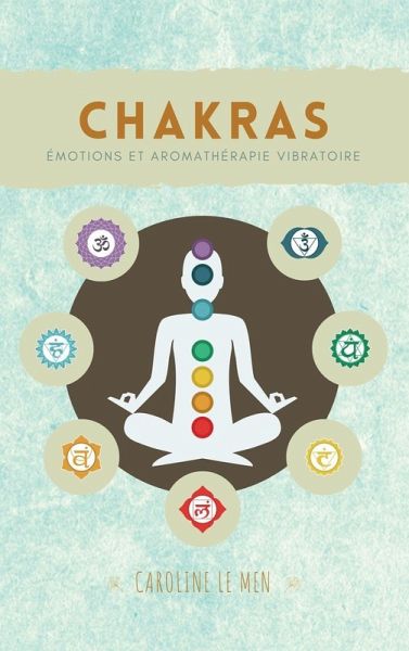 Chakras Chakras