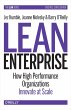 Lean Enterprise (eBook, ePUB) - Bild 1