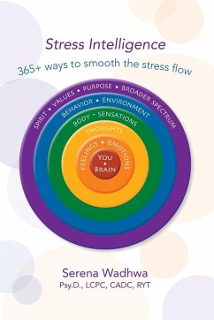Stress Intelligence - Wadhwa, Serena