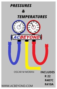 Pressures & Temperatures - Moran, Oscar M