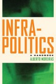 Infrapolitics: A Handbook
