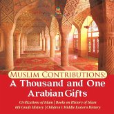 Muslim Contributions Muslim Contributions