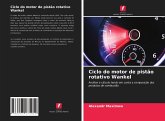 Ciclo do motor de pistão rotativo Wankel