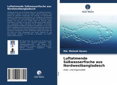 Luftatmende Süßwasserfische aus Nordwestbangladesch - Hasan, Md. Mehedi