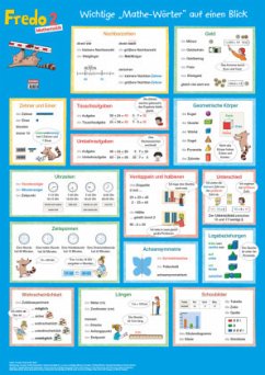 Fredo - Mathematik - Ausgabe A - 2021 - 2. Schuljahr Poster - Mathe-Wörter