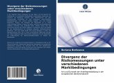 Divergenz der Risikomessungen unter verschiedenen Marktbedingungen