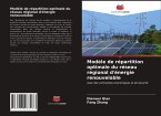 Modèle de répartition optimale du réseau régional d'énergie renouvelable