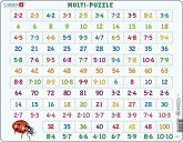 Multiplikation (Kinderpuzzle)