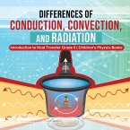 Differences of Conduction, Convection, and Radiation   Introduction to Heat Transfer Grade 6   Children's Physics Books