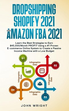 Dropshipping Shopify 2021 and Amazon FBA 2021 - Wright, John