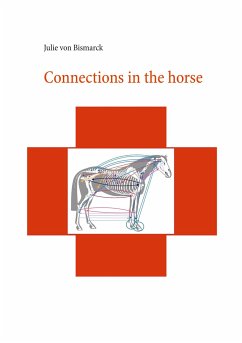 Connections in the horse - Bismarck, Julie von