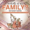Where Is My Family? Instrument Families... - Bild 1