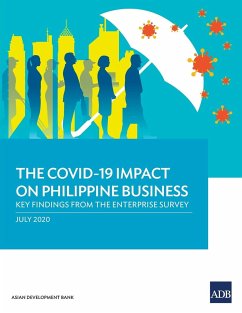 The COVID-19 Impact on Philippine Business - Asian Development Bank