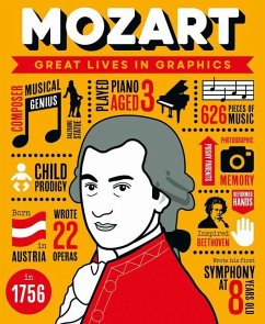 Great Lives in Graphics: Mozart - Editors, GMC