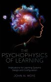 The Psychophysics of Learning