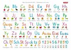 Fragenbär-Mini-Lernposter: Mein Grundschrift ABC - Buchstaben und Laute, S 45 x 32 cm