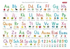 Fragenbär-Mini-Lernposter: Mein Grundschrift ABC - Buchstaben und Laute, S 45 x 32 cm - Spielend Lernen Verlag