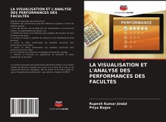 LA VISUALISATION ET L'ANALYSE DES PERFORMANCES DES FACULTÉS - Jindal, Rupesh Kumar;Bogra, Priya