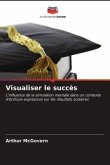 Visualiser le succès