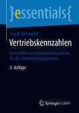 Vertriebskennzahlen (eBook, PDF)