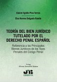 Teoría del bien jurídico tutelado por el Derecho penal español (eBook, PDF)