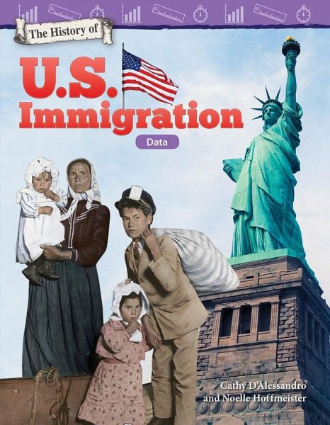 History of U.S. Immigration (eBook, ePUB) History of U.S. Immigration (eBook, ePUB)
