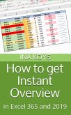How to get Instant Overview (eBook, ePUB)