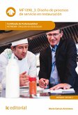 Diseño de procesos de servicio en restauración. HOTR0309 (eBook, ePUB)