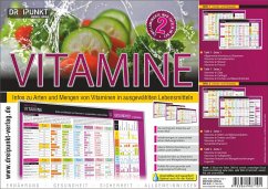 Info-Tafel-Set Vitamine - Schulze Media GmbH