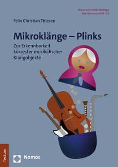 Mikroklänge - Plinks - Thiesen, Felix Christian