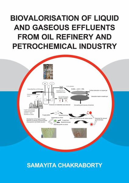 Biovalorisation of Liquid and Gaseous Effluents of Oil Refinery and Petrochemical Industry (eBook, PDF) Biovalorisation of Liquid and Gaseous Effluents of Oil Refinery and Petrochemical Industry (eBook, PDF)