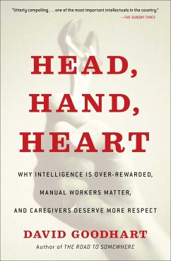 Head, Hand, Heart - Goodhart, David