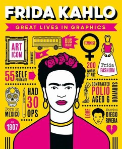 Great Lives in Graphics: Frida Kahlo - Books, Button