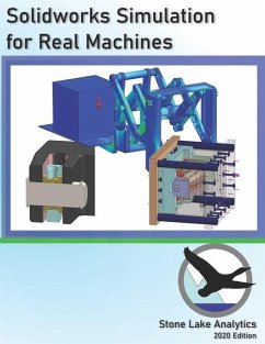 Solidworks Simulation for Real Machines - Stone Lake Analytics