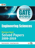 GATE 2020 GATE 2020