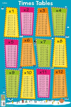 Times Tables - Collins Kids