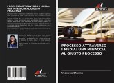 PROCESSO ATTRAVERSO I MEDIA: UNA MINACCIA AL GIUSTO PROCESSO