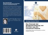 Das Konzept der Wiederherstellung von Rechten aus der iusnatural-Theorie