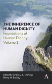 The Inherence of Human Dignity