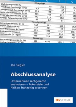 Abschlussanalyse - Siegler, Jan