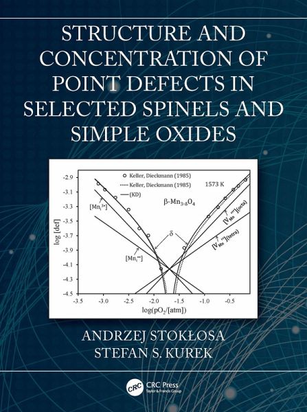 Structure and Concentration of Point Defects in Selected Spinels and Simple Oxides (eBook, ePUB) Structure and Concentration of Point Defects in Selected Spinels and Simple Oxides (eBook, ePUB)