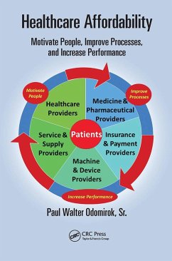 Healthcare Affordability - Odomirok, Sr