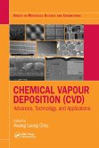 Chemical Vapour Deposition (CVD)