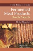 Fermented Meat Products