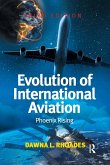 Evolution of International Aviation