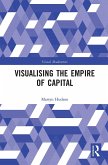 Visualising the Empire of Capital