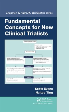 Fundamental Concepts for New Clinical Trialists - Evans, Scott; Ting, Naitee